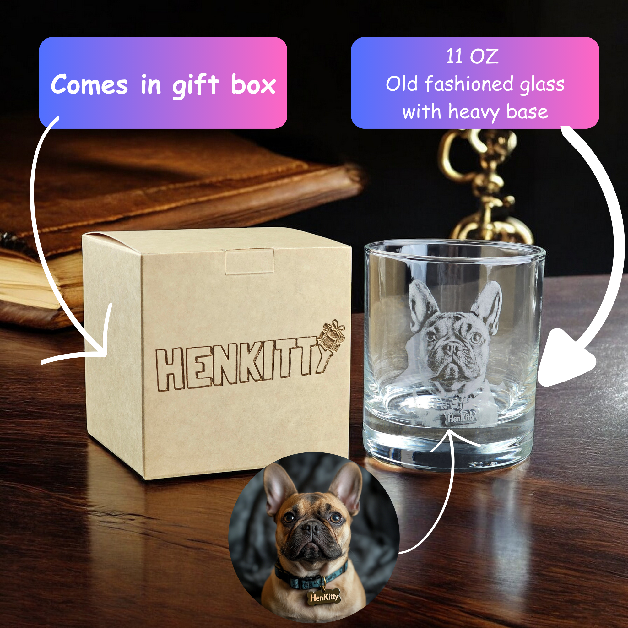 Personalized Photo on Whiskey Glass